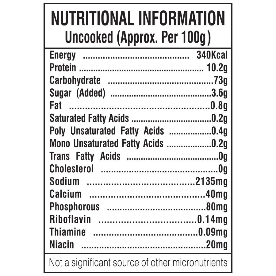 Gits Khatta Dhokla Snack Mix, 200 g Carton-4.webp